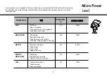 Предварительный просмотр 9 страницы LG MH6589DR Owner'S Manual