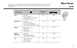 Preview for 11 page of LG MH6589DRL Owner'S Manual