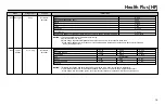 Preview for 19 page of LG MH6589DRL Owner'S Manual