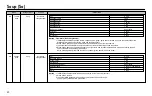 Preview for 20 page of LG MH6589DRL Owner'S Manual