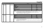 Preview for 21 page of LG MH6589DRL Owner'S Manual