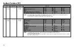 Preview for 24 page of LG MH6589DRL Owner'S Manual