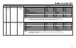 Preview for 25 page of LG MH6589DRL Owner'S Manual