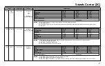 Preview for 27 page of LG MH6589DRL Owner'S Manual