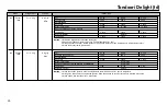 Preview for 30 page of LG MH6589DRL Owner'S Manual