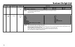 Preview for 32 page of LG MH6589DRL Owner'S Manual