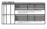 Preview for 33 page of LG MH6589DRL Owner'S Manual