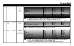 Preview for 35 page of LG MH6589DRL Owner'S Manual