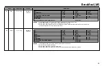 Preview for 39 page of LG MH6589DRL Owner'S Manual