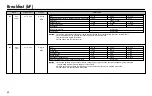 Preview for 40 page of LG MH6589DRL Owner'S Manual