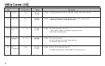 Preview for 42 page of LG MH6589DRL Owner'S Manual