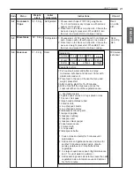 Предварительный просмотр 21 страницы LG MH659 series Owner'S Manual