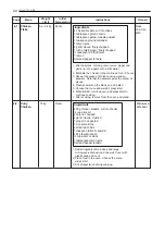 Предварительный просмотр 22 страницы LG MH659 series Owner'S Manual