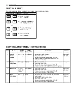 Предварительный просмотр 24 страницы LG MH659 series Owner'S Manual