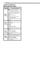 Предварительный просмотр 28 страницы LG MH659 series Owner'S Manual