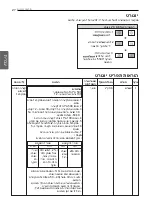 Предварительный просмотр 46 страницы LG MH659 series Owner'S Manual