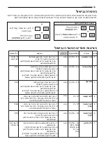 Предварительный просмотр 47 страницы LG MH659 series Owner'S Manual