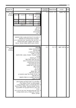 Предварительный просмотр 49 страницы LG MH659 series Owner'S Manual