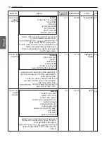 Предварительный просмотр 54 страницы LG MH659 series Owner'S Manual