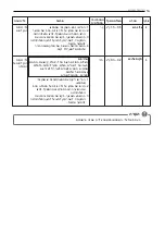 Предварительный просмотр 57 страницы LG MH659 series Owner'S Manual