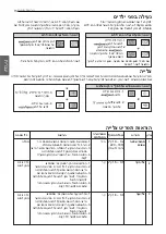 Предварительный просмотр 58 страницы LG MH659 series Owner'S Manual