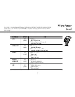 Предварительный просмотр 9 страницы LG MH6647SRWB Owner'S Manual