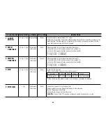 Предварительный просмотр 20 страницы LG MH6647SRWB Owner'S Manual