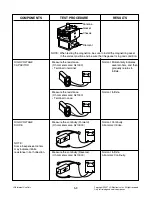 Предварительный просмотр 19 страницы LG MH6848G Service Manual