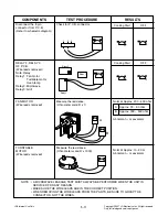 Предварительный просмотр 21 страницы LG MH6848G Service Manual