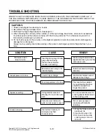 Предварительный просмотр 22 страницы LG MH6848G Service Manual