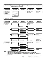 Предварительный просмотр 27 страницы LG MH6848G Service Manual