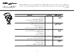 Предварительный просмотр 49 страницы LG MH704 Series Owner'S Manual