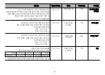 Preview for 43 page of LG MH7042X Owner'S Manual