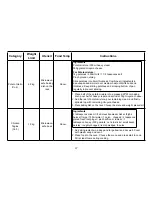 Preview for 17 page of LG MH7043BARB Owner'S Manual