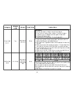 Preview for 19 page of LG MH7043BARB Owner'S Manual