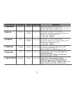 Предварительный просмотр 15 страницы LG MH7048AS Owner'S Manual