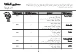 Предварительный просмотр 72 страницы LG MH7082A Owner'S Manual