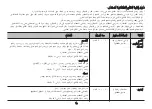 Предварительный просмотр 81 страницы LG MH7082A Owner'S Manual