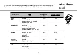 Preview for 10 page of LG MH7587ARW Owner'S Manual