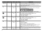 Preview for 15 page of LG MH7940SS Owner'S Manual