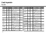 Preview for 25 page of LG MH7940SS Owner'S Manual