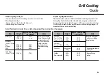 Preview for 26 page of LG MH7940SS Owner'S Manual