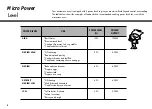 Preview for 10 page of LG MH7947SWB Owner'S Manual