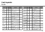 Preview for 27 page of LG MH7947SWB Owner'S Manual