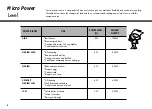 Предварительный просмотр 9 страницы LG MH7949CB Owner'S Manual