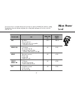 Предварительный просмотр 9 страницы LG MH8082X Owner'S Manual