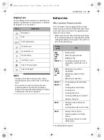 Preview for 15 page of LG MH8265DIS Owner'S Manual