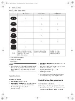 Предварительный просмотр 8 страницы LG MHEC173 Series Owner'S Manual