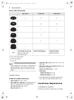 Предварительный просмотр 8 страницы LG MHES173 Series Owner'S Manual