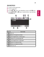 Preview for 69 page of LG Minibeam Nano Owner'S Manual